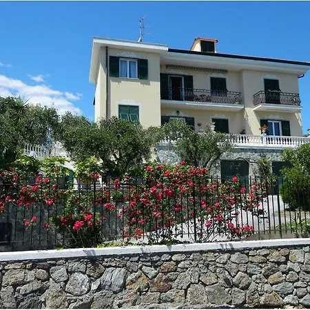 Bed and Breakfast Art&kitchen